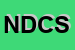 Logo di NORCINERIA DEL CORSO SNC