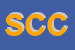 Logo di SOCIETA-CORA CALCESTRUZZI SRL
