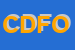 Logo di C D F ORO SRL