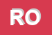 Logo di RESEDA ORRU-