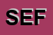 Logo di SEFEPSRL