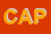 Logo di CAPONERA
