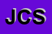 Logo di JUAN CARLOS SRL