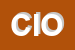 Logo di CIOCI