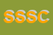 Logo di SERVIZI SOSTA SOCIETA' COOPERATIVA