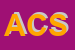 Logo di ASS CREDIT SMS
