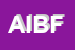 Logo di ASSIFIMM INTERMEDIAZIONI DI BIZZONI FRANCESCA E CSAS