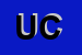 Logo di USAI CARLO