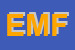 Logo di EUROCOPY DI MINGARELLI FABIO