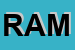 Logo di RAMACCI