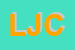 Logo di LAZIO JUNIOR CLUB