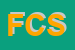 Logo di FRATELLI COLACI SNC