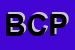 Logo di BANCA DI CREDCOOPDI PALESTRINA