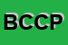 Logo di BANCA DI CREDITO COOPERATIVO DI PALESTRINA