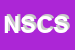 Logo di NEW SYSTEM CAR-S SNC DI VITA NANDO e C