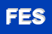 Logo di FESTASRL