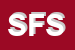 Logo di STUDIO FITOREG SAS