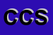 Logo di CIANFARINI e C SRL