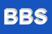 Logo di BIG BLEU SRL
