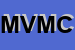 Logo di MPMDI VITALE MARGHERITA E C SAS