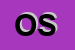 Logo di OLIMPUS SPORT