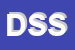 Logo di DEPA SERVIZI SRL