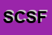 Logo di SCACCO e C DI SCACCO FEDERICO e C SAS