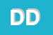 Logo di D-ADDABBO DOMENICO