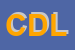 Logo di CIRCOLO DIDATTICO DI LADISPOLI