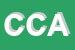 Logo di CARITAS CENTRO AI E