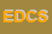 Logo di EDITRICE DESIDERIA COMUNICAZIONI SRL