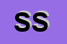 Logo di SIMES SRL