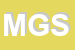 Logo di MEDITERRANEA GAS SRL