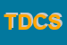 Logo di TOCE DOMENICO e C SAS
