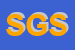 Logo di SACER GESTIONI SRL