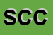 Logo di SOCIETA-COOPERATIVA COGES
