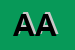 Logo di ABATE ANTONINO