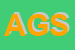 Logo di AUTOSCUOLE GIORDANI SNC