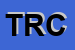 Logo di TROCADERO DI RETROSI e CSNC