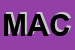 Logo di MACOPE