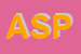 Logo di AZIENDA SPECIALE PLURISERVIZI