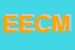 Logo di ECM -ELECTRONICS COMPONENTS MARKETING SAS
