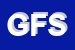 Logo di GFS