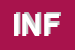 Logo di INFOCONTERMSRL