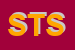 Logo di SIS TEMI SRL