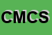 Logo di CENTRO MODA CIAMPINO SRL
