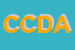 Logo di CDA COOPERATIVA DISTRIBUTORI AUTOMATICI