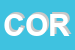 Logo di CORESI
