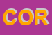 Logo di CORESI