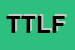 Logo di TLF TRASPORTI -LOGISTICA -FACCHINAGGIO SOC COOP A RESP LIM